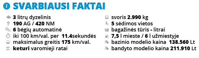 Faktų_lentelė