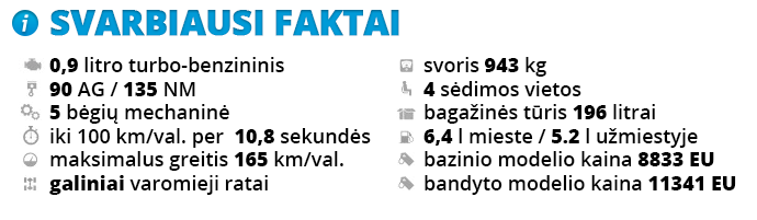 Faktų_lentelė