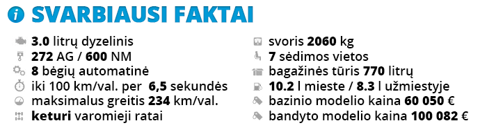 Faktų_lentelė