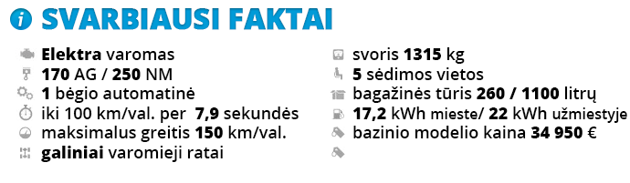 BMW i3 Faktu_lentele