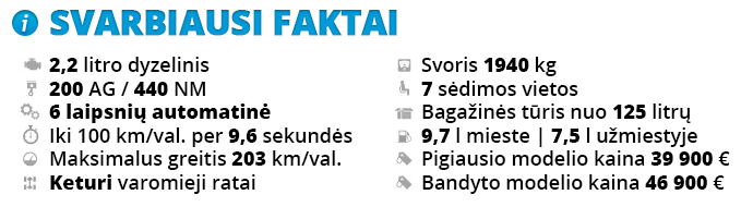 Faktu_lentele