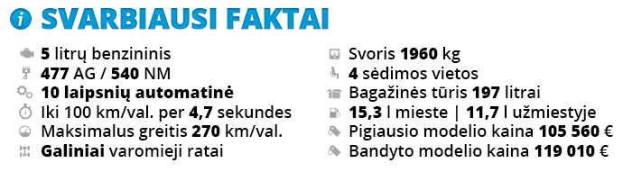 Faktu_lentele