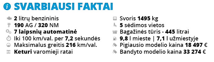 Faktu_lentele