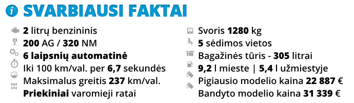 VW Polo GTI faktų lentelė