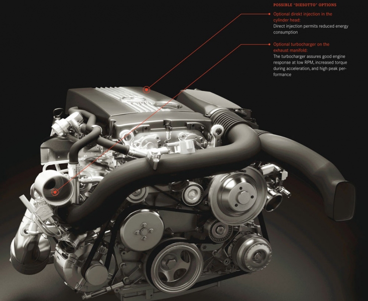 Mercedes-Benz DiesOtto variklio schema